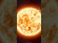 Güneşin Sesi Böylemiymiş Bilim Sun Solarsystem Keşfet Trend Follow Earth Aboneol Like Star