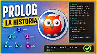 PROLOG: La Historia