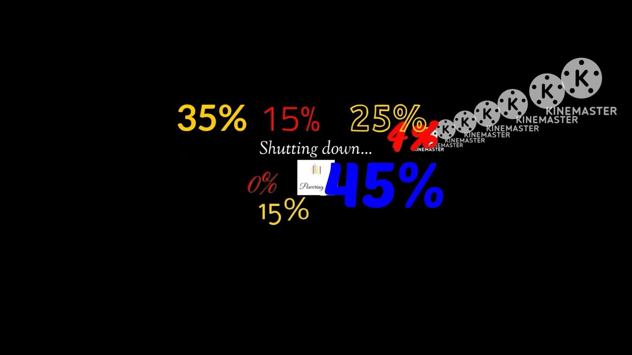 Certaphone A330 Low battery empty 95% to 0%
