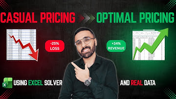 Stop Guessing Prices! Learn Pricing Optimization & Revenue Maximization (Excel Solver Tutorial)