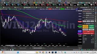 AS FANTASIAS DO DAY TRADE 15/03/2026