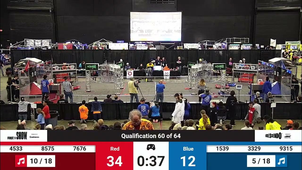 Qualification Match 60 2024 PCH District Anderson Event YouTube Qualification Match 60 2024 PCH District Anderson Event YouTube