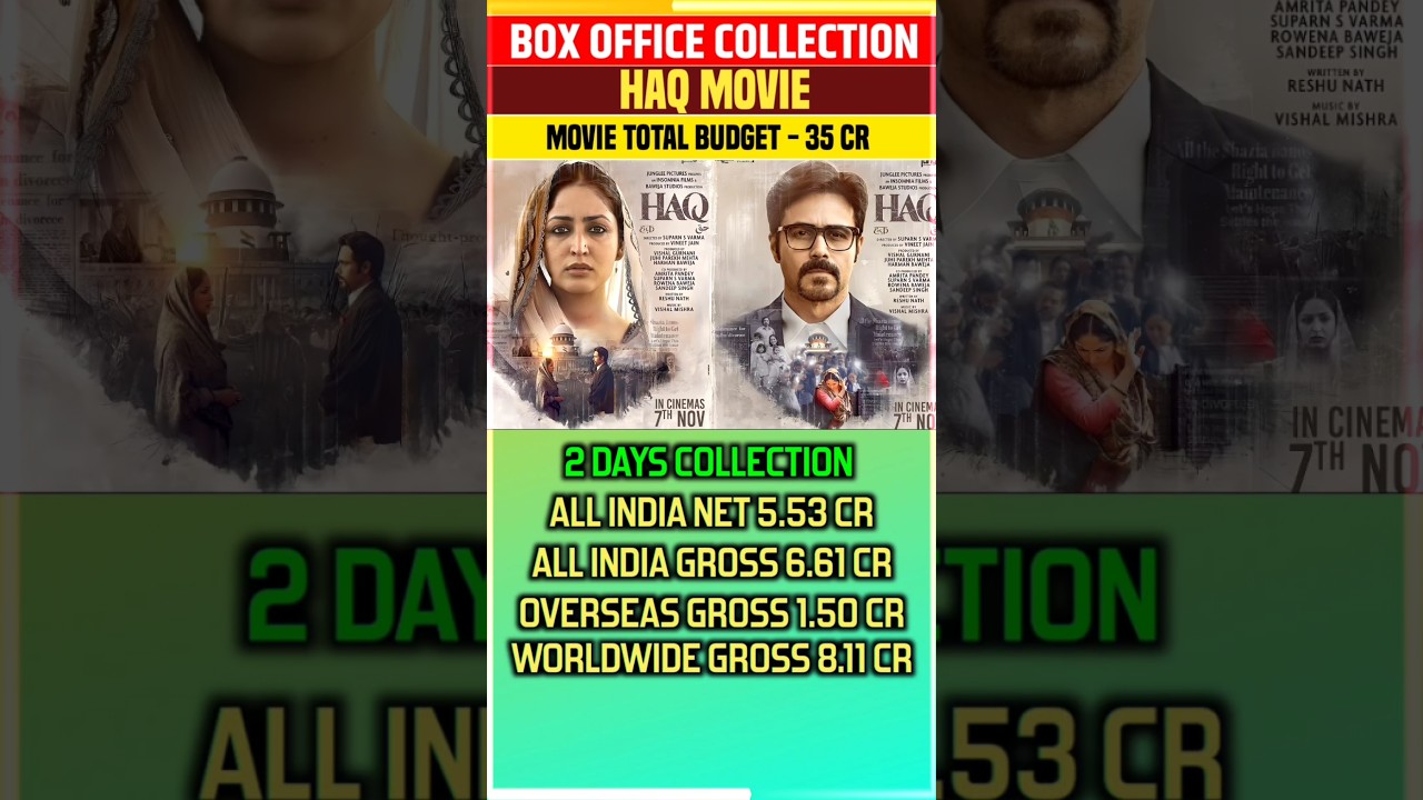 Haq Movie Box Office Collection, 