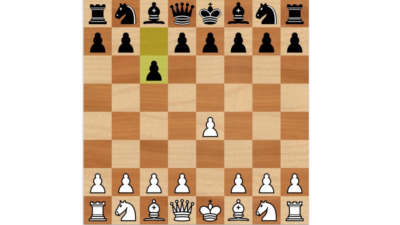 Как играть правильно гамбиты. Шахматы партия Королевский гамбит. Ферзевый гамбит + английское начало. Дебют в шахматах итальянская партия. Ферзевый дебют.