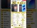 SUMSUNG S26 VS VIVO X300 FE🔥/#sumsung #galaxy #vivoindia #viral
