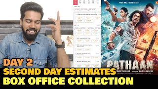 Pathaan SECOND DAY Box Office Collection | Breaks All Records | Day 2 Early Estimates
