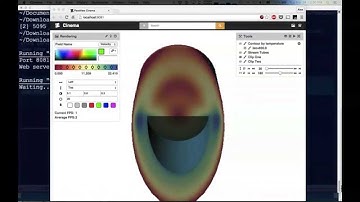 Introduction to Batch Visualization - WestGrid Webinar March 24, 2015