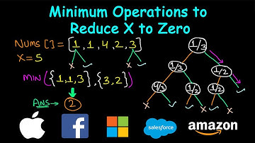 Minimum Operations to Reduce X to Zero | Dynamic Programming | Leetcode #1658