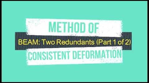 T3B4 METHOD OF CONSISTENT DEFORMATION FOR BEAM WITH TWO REDUNDANTS, Ma & Rb  PART 1 OF 2