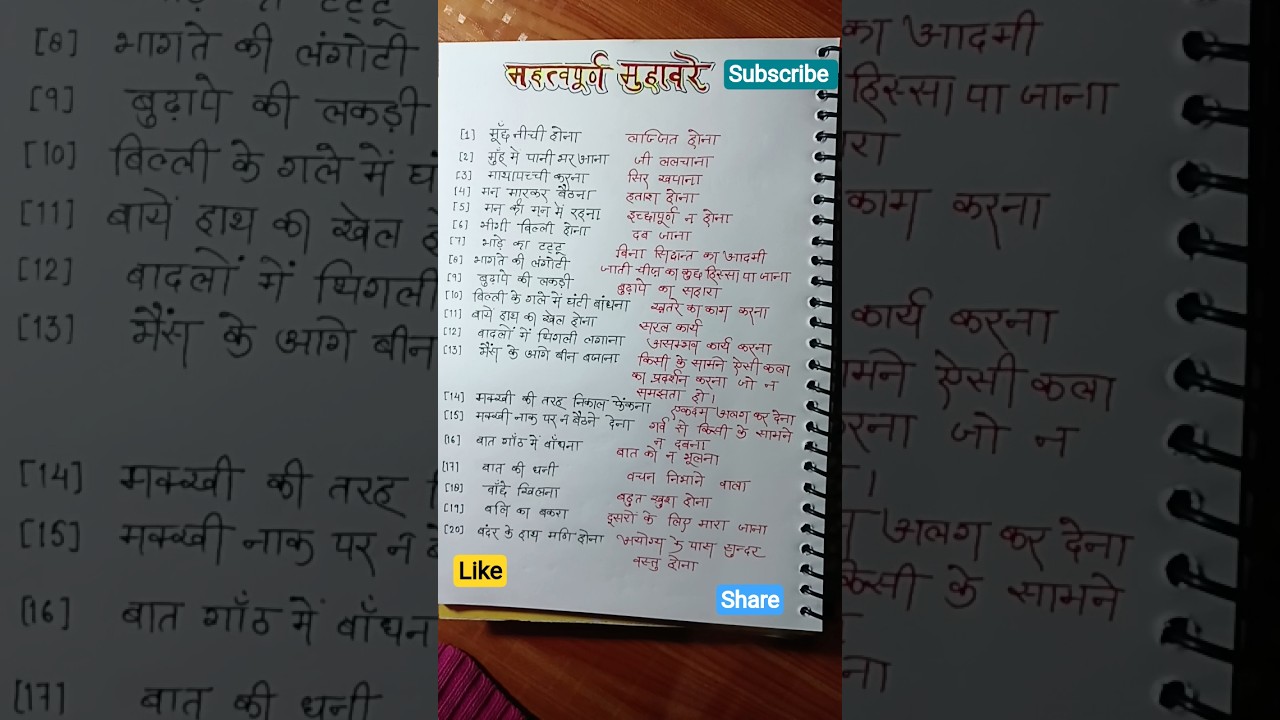 Mahatvpurn Muhavare For CTET/STET/BPSC ADEO-Mind Lift Classes