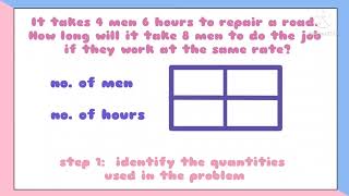 DIRECT, INVERSE AND PARTITIVE PROPORTION PERFORMANCE TASK IN MATH 6