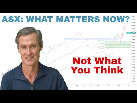 Video preview for ASX 200: Are Investors Focusing on the Wrong Data? | Stock Market Technical Analysis