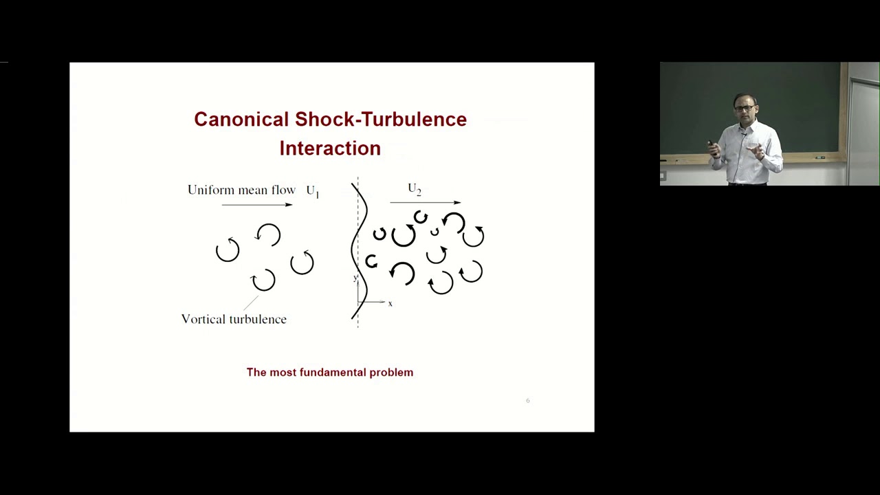 Shock waves and turbulence: Physical modeling, Numerical challenges.... by Krishnendu Sinha