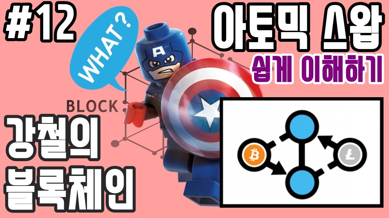 탈중앙화를 위한 마지막 단계, 아토믹 스왑(Atomic Swap)