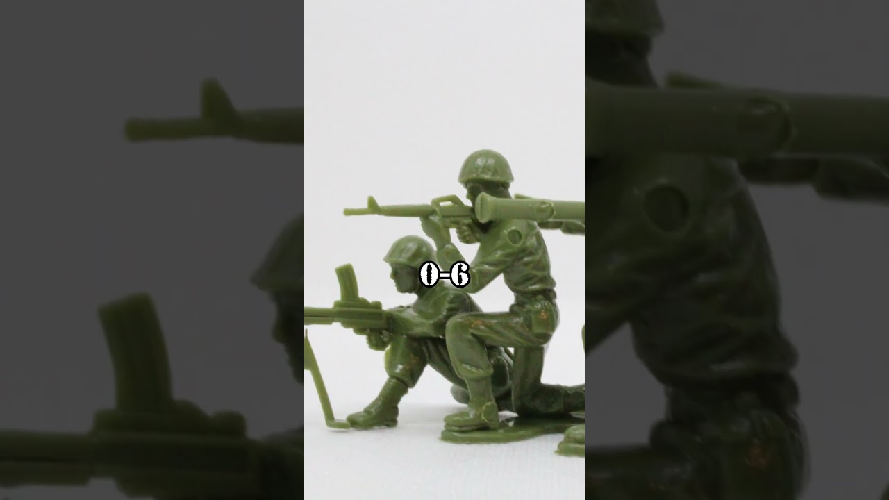 Imperial toys Offbrand Timmee army men vs Timmee toys Army men