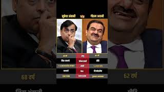 ✨🌈✨#MukeshAmbani #GautamAdani #BusinessLeaders #IndiaGrowth#fblifestyle  💼🌟🔥