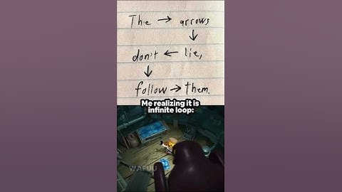 Oneindig lusmoment 😄