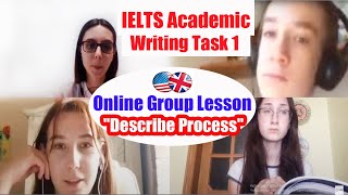 IELTS Academic Online Group Lesson / Writing Task 1 "Describe Process"