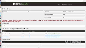 千锋Java教程：36 Zuul 取消代理某服务