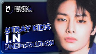 Stray Kids — I.n | Line Evolution [Hellevator To S-Class] • Minleo