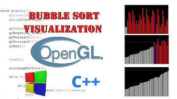 sort Visualization using OpenGL ( C++)