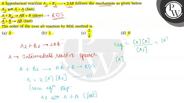 A hypothetical reaction A_2+B_2⟶ 2 A B follows the mechanism as given below      [     A_2⇌ A+A  ...
