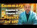 Summary Session 6 Chapter 1 Physics 3rd Secondary Chapter 1 Summary Session 6 Chapter 1 Physics 3rd Secondary Chapter 1