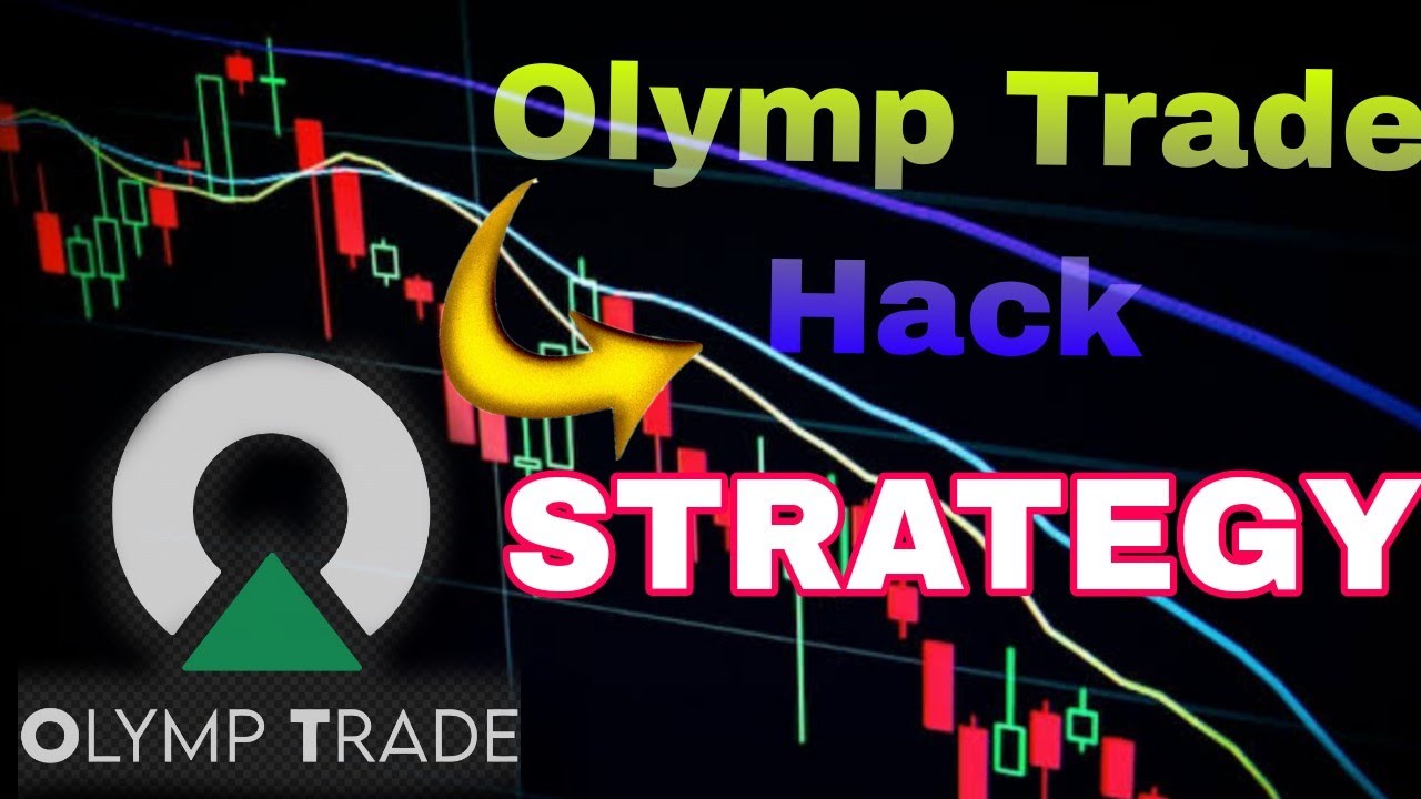 Olymp Trade Best Strategy 1 Minute trading Strategy Olymp trade