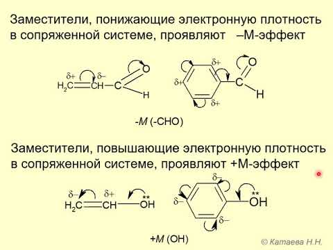 ЛЕКЦИЯ 1.2. ЭЛЕКТРОННЫЕ ЭФФЕКТЫ. КИСЛОТНОСТЬ-ОСНОВНОСТЬ