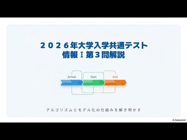2026年大学入学共通テスト「情報Ⅰ」第3問解説 - YouTube