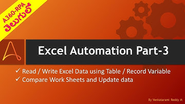 7  Automation Anywhere Excel Automation Part3