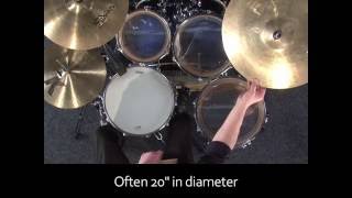 learn drums lesson 01 introduction to the kit