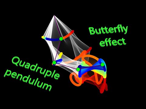 1000 chaotic quadruple pendulums | butterfly effect