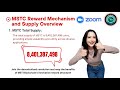 MST BLOCKCHAIN FULL PLAN | EXPLAIN ZOOM MEETING #mstblockchain #smartprojectmst