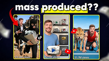 How to Make 60 YouTube Shorts in 60 Minutes Using AI