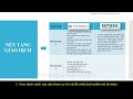 Forex | SO SÁNH SÀN TICKMILL VÀ SÀN NPBFX