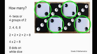 Famous Unit Chat - Math, Grade 3, Unit 9, Video 1 Wealth