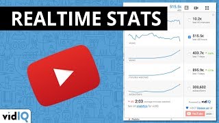 kami vime's  Stats and Insights - vidIQ  Stats
