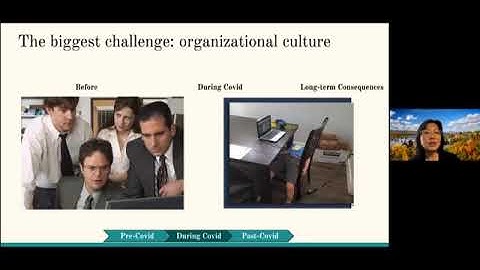 Embracing the Hybrid Work Model: The Future of Remote Work