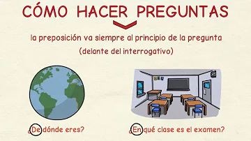 ¿Cómo empezar una pregunta?