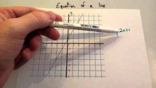 Equation of a line - Corbettmaths