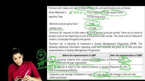 SPOM (SET B) SCPM : Question on Total Quality Programme/TQM  (Chapter 2)