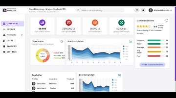 [ Front-end - React.JS ]  E-Commerce Dashboard App