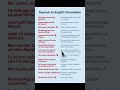 Learn German! Here are 15 basic phrases for beginner and traveler #GermanForBeginners #DeutschLernen
