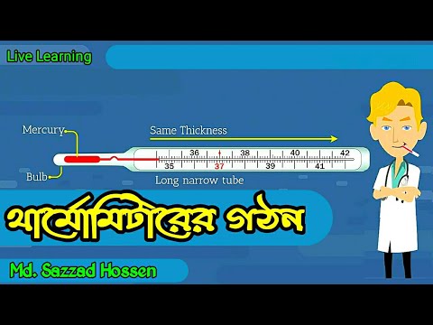 ভিডিও: থার্মোমিটার কী?