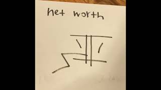 Celebrity Net worth and Bonus question! Net Worth