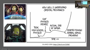 SOS 212: Lecture F3 (2022-08-15): Ch. 10, Model Validity, Mental Models, & Learning (Morecroft 2015)