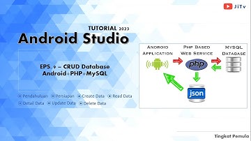Eps. 9 - CRUD Database Android+PHP+MySQL