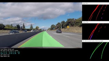 Advanced Lane Lines Detection (Udacity SDCND P4) - challenge out