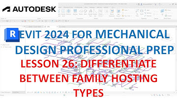 REVIT MECHANICAL DESIGN PROFESSIONAL CERTIFICATION PREP: DIFFERENTIATE BETWEEN FAMILY HOSTING TYPES